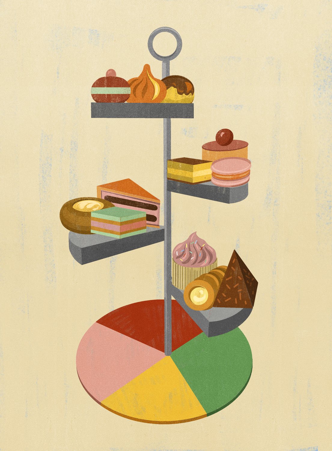 Cake Stand on a Pie Chart