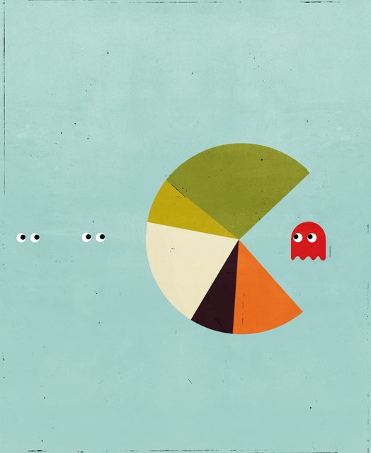Pie Chart Pac-Man